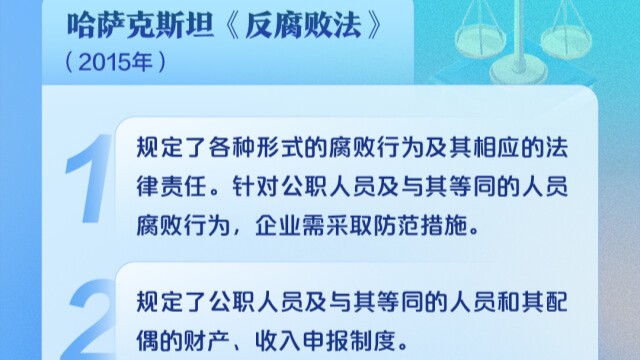 “走出去”企业必看！一组海报掌握各国反腐败法律法规要点（一）
