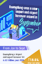 Guangdong sees new import and export turnover record in September