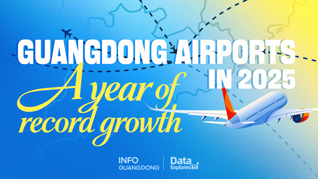 Data Explorer | From Guangdong to the world: Airport data explains global reach of Guangdong goods