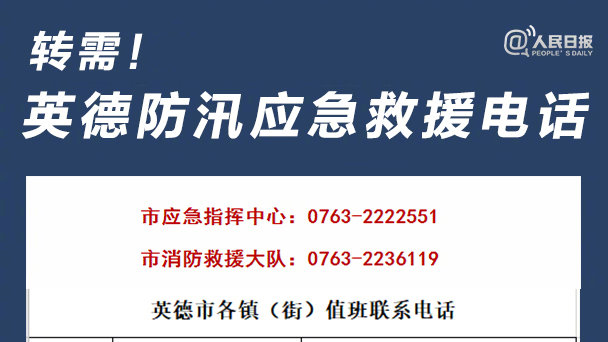 转需！英德防汛应急救援电话