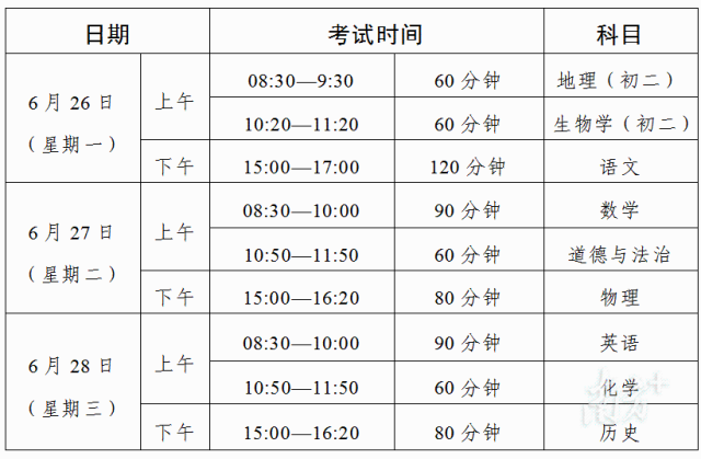 考试时间安排表。