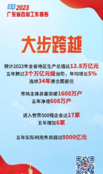九图速看2023年广东省政府工作报告