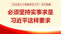 必须坚持实事求是 习近平这样要求 必须坚持实事求是 习近平这样要求