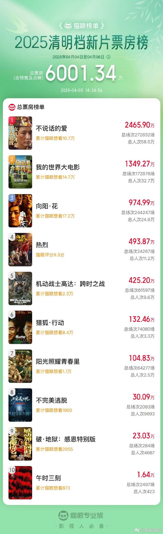 录音曝光！民进党议员私下痛骂赖清德“超级蠢、没道德”