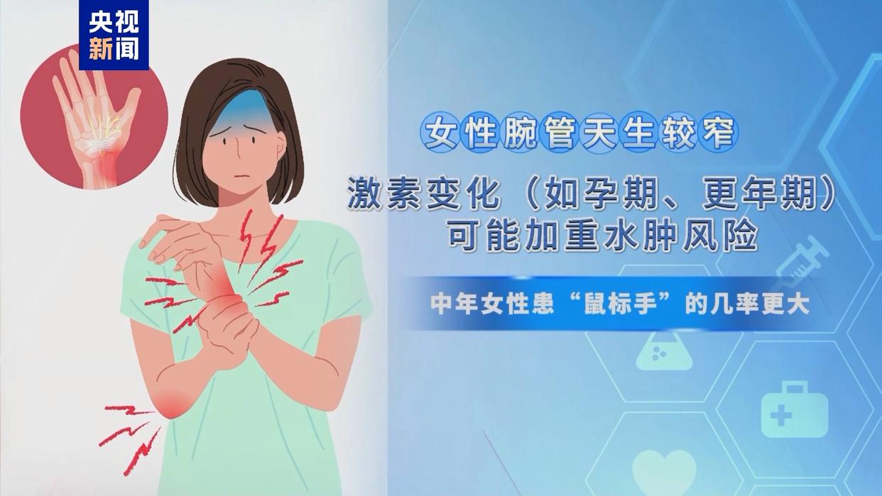 “鼠标手”包括在工作疾病中！视频终端工人的