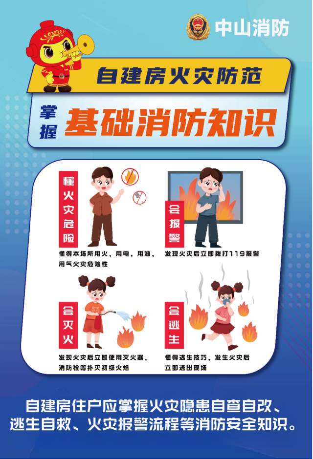 自建房火灾防范知识手册。中山消防供图。 通讯员 粤消宣 供图