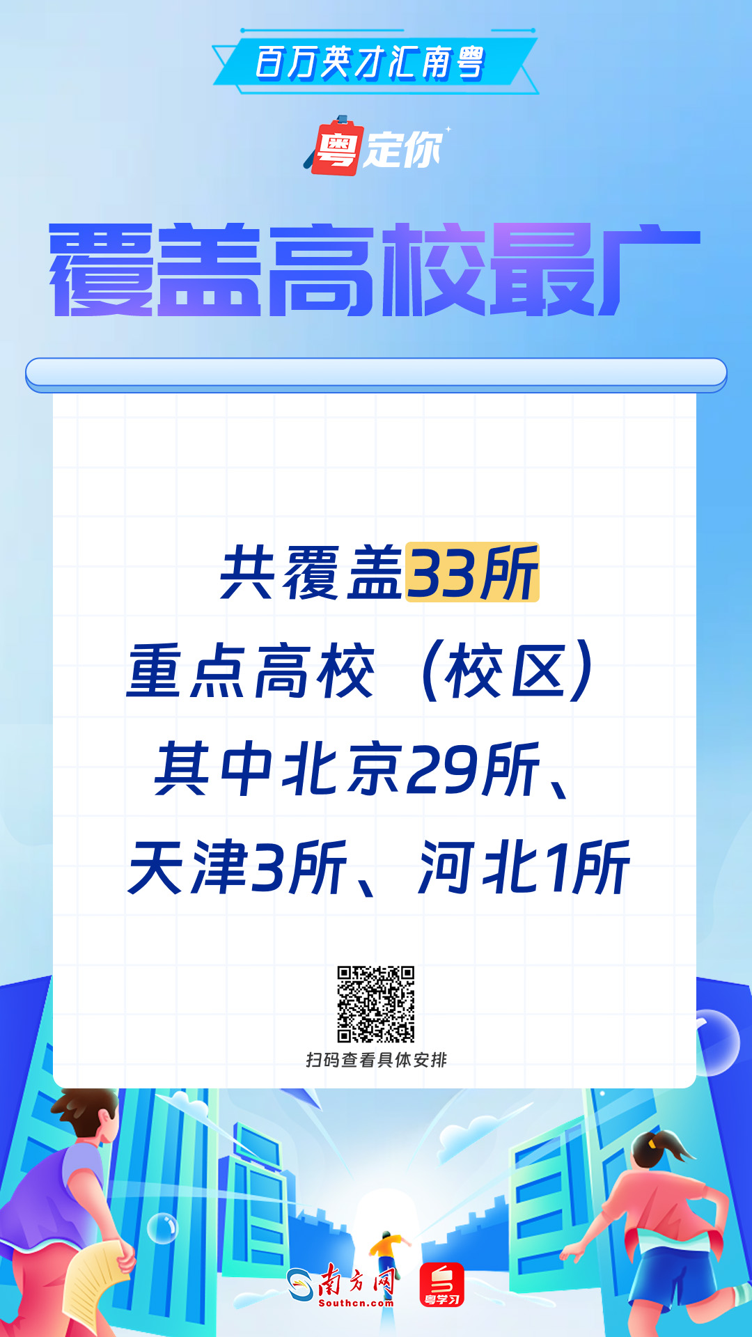 向广东提供！秋季招募进入北京，天津和赫比