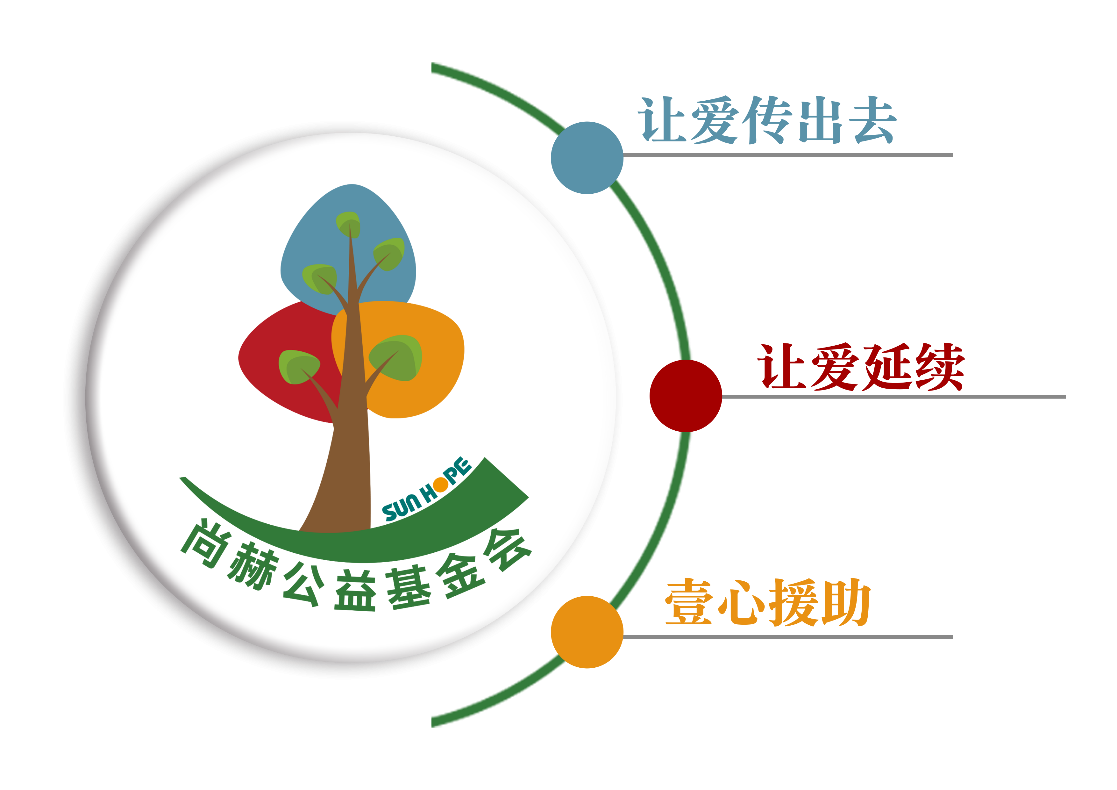 尚赫公益：264所校园背后的 “双向可持续”，黑水新增6校续写温暖