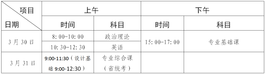 广东2024年专升本1月12日开始预报名！省教育考试院权威解答热点问题