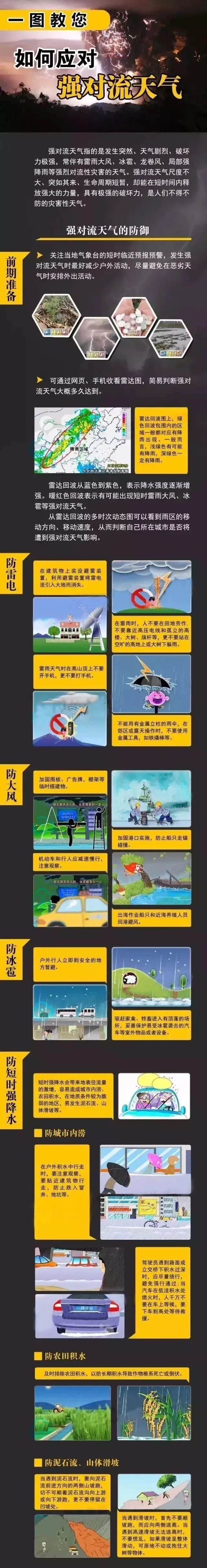 图片来源：中华人民共和国应急管理部。
