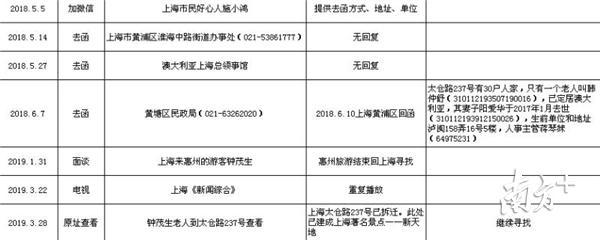 关于韩建篪烈士的寻亲经历。