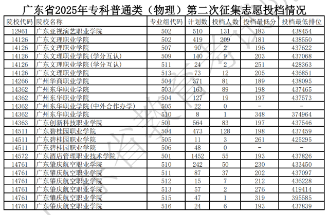 全面排查，重拳出击！上海部署“守底线、查隐患、保安全”专项行动