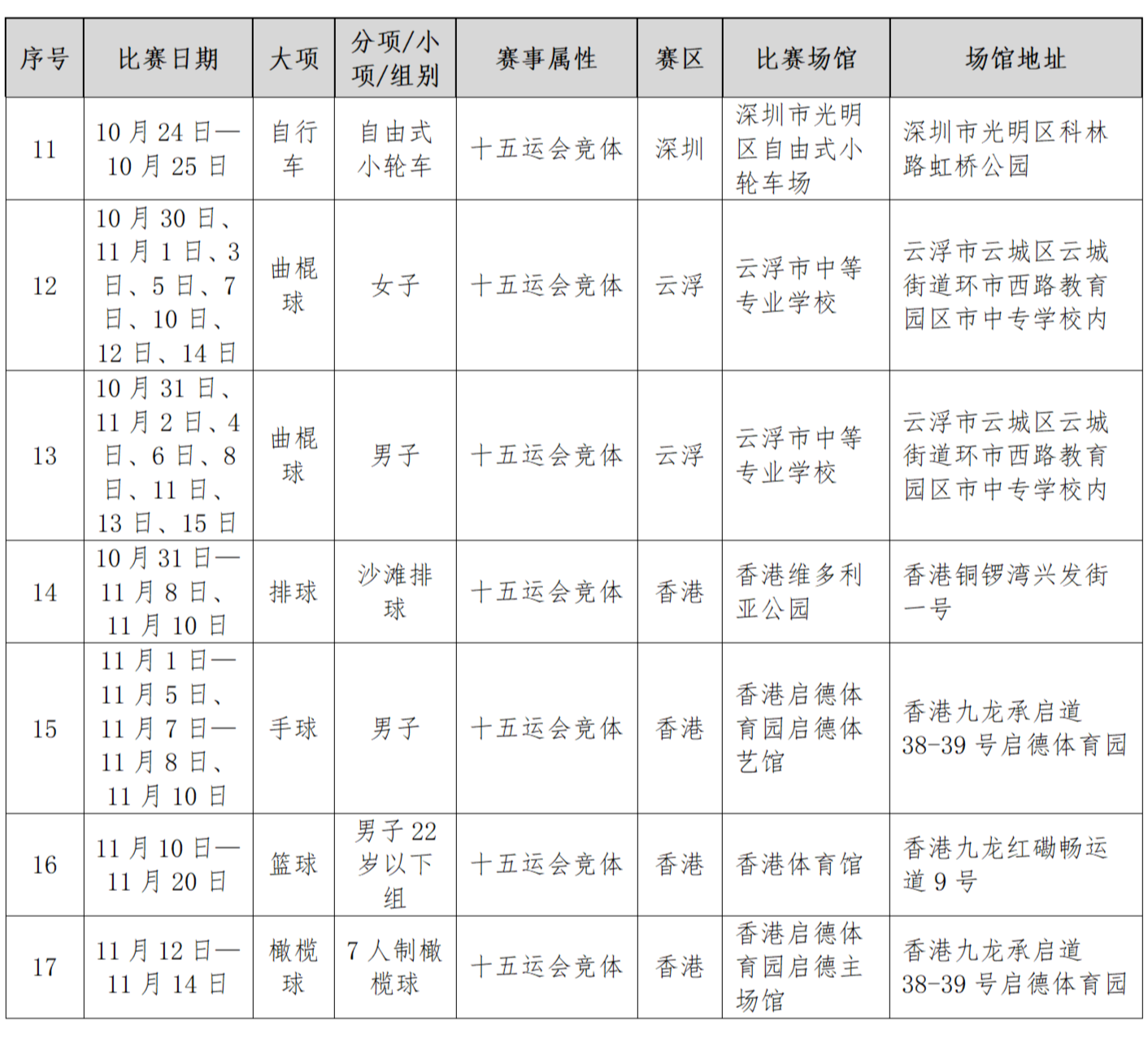  医我看丨老人、慢病患者、孕妇需警惕！基孔肯雅热重症伤器官