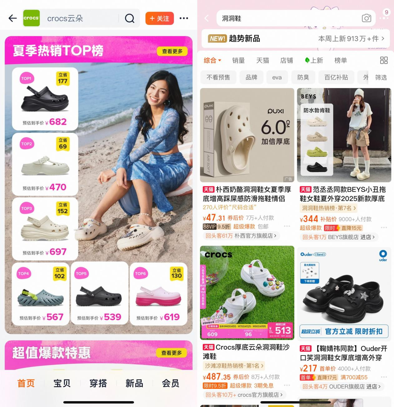 淘宝搜索 “洞洞鞋” 品牌繁多，白牌产品低至几十元，而卡骆驰官网热销款多在400元以上，价格带差异显著。
