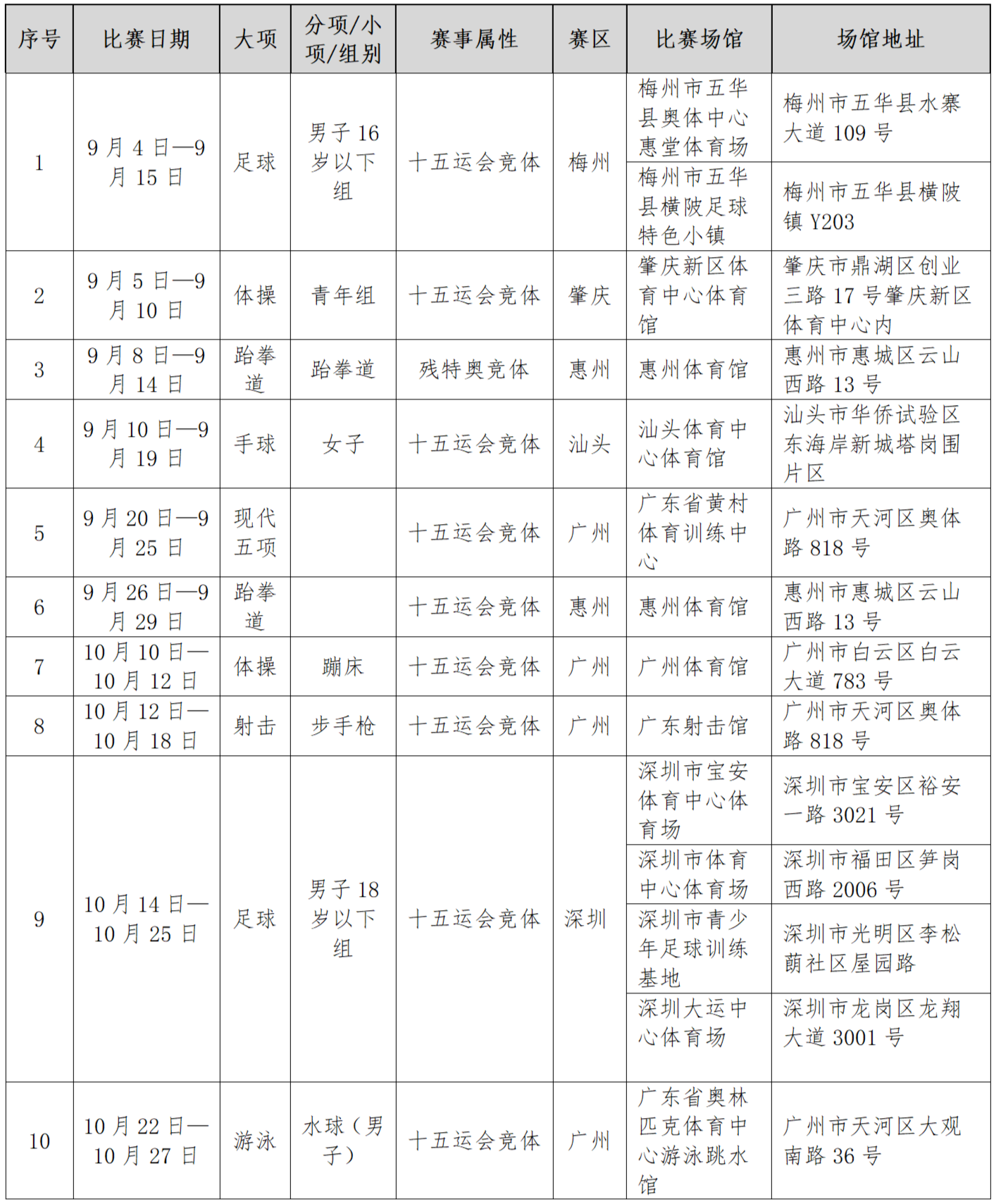 A股午评 | 创业板指半日涨0.91% 沪指挑战前高 银行、券商等金融板块表现强劲