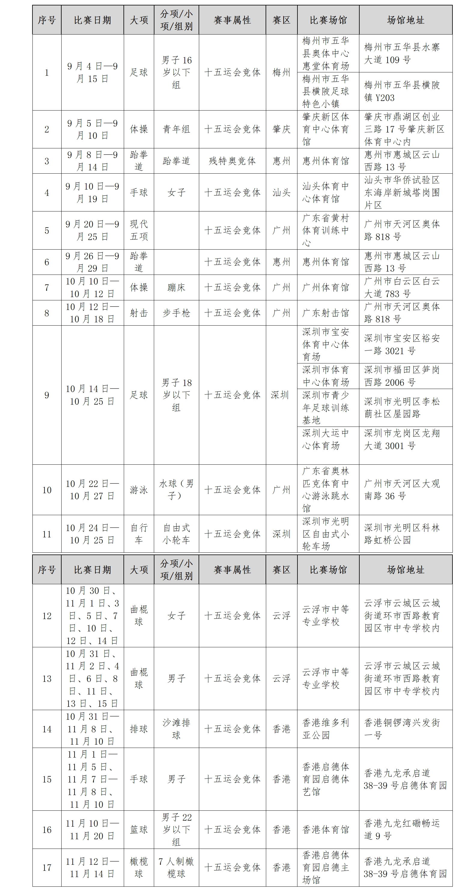 通胀差异与欧洲央行利率决策的挑战