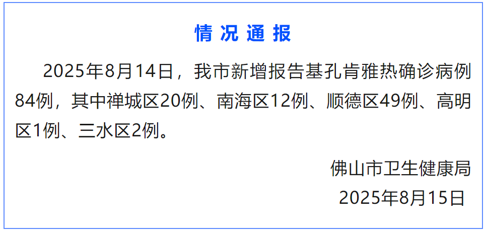  8月14日佛山新增报告基孔肯雅热确诊病例84例