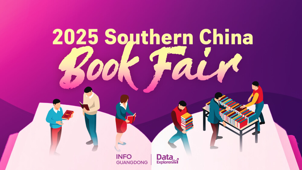 Unwrap 2025 Southern China Book Fair in Numbers