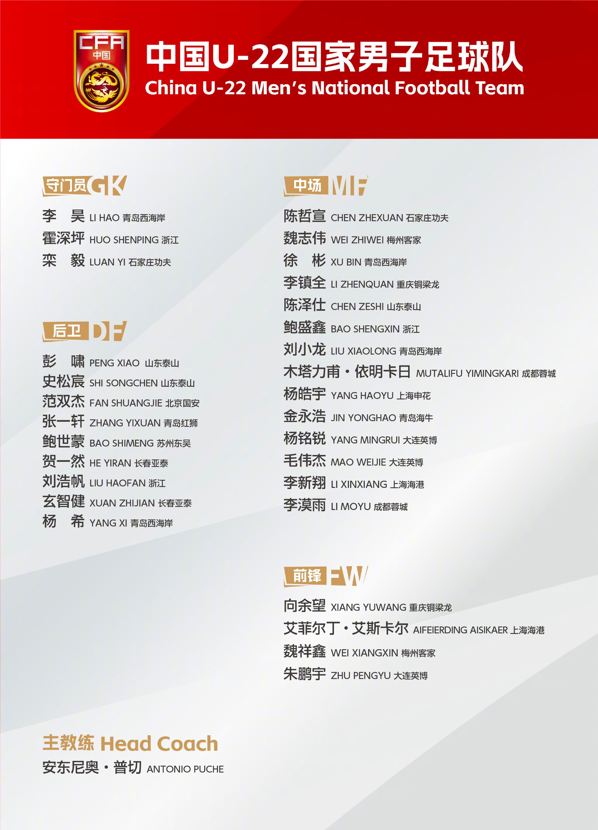 图源:中国足球队官方微博
