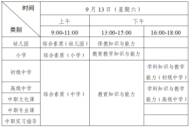 2025年下半年中小学教师资格考试（笔试）7月4日开始报名