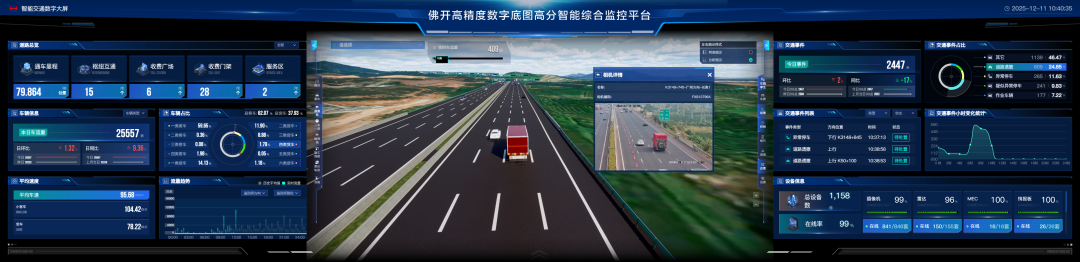 交通数字孪生系统效果呈现 摄影:潘维信