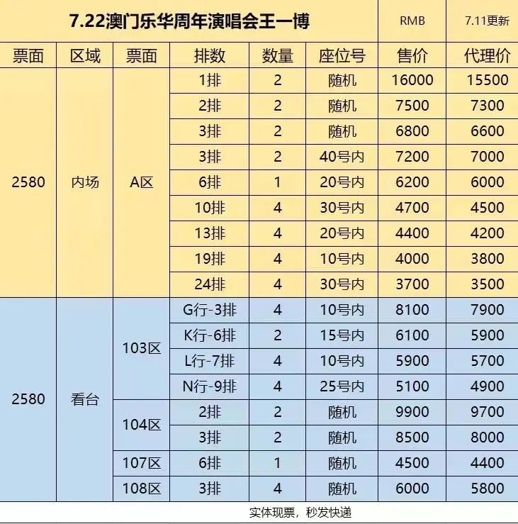 小慢提供的代理票价图片