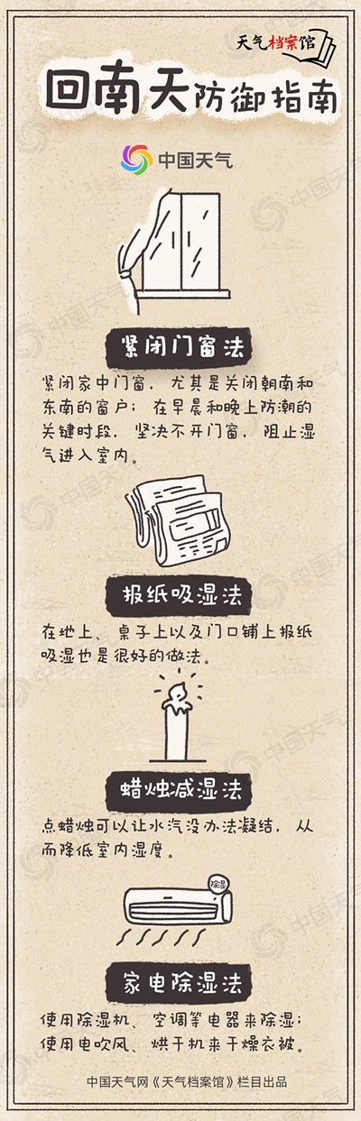 廣東將再現(xiàn)回南天，就在本周末下周初→