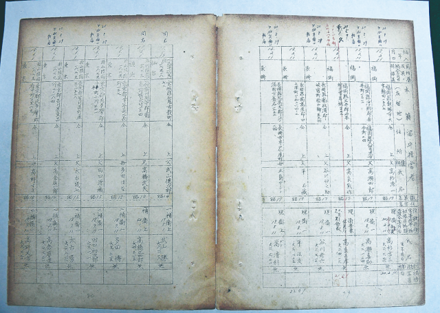 除了“ 731”，还请记住还有另一个恶魔“ 8604”