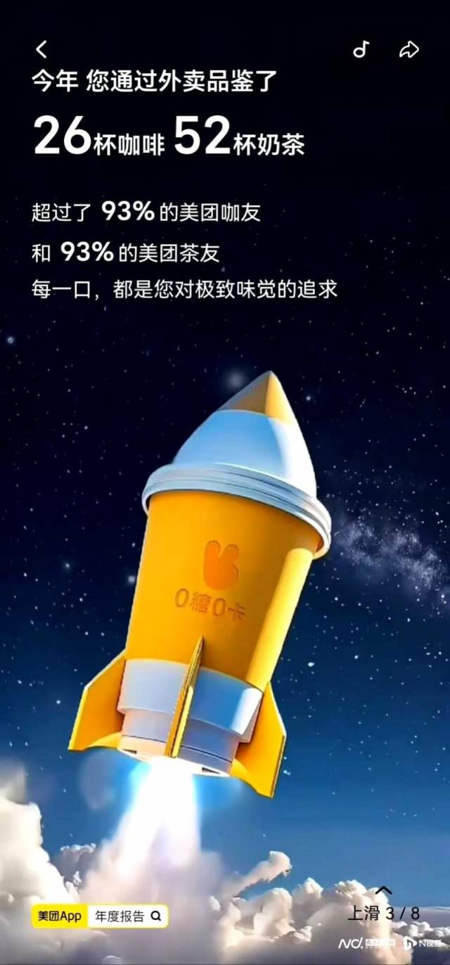 某网友的个人美团年度报告。