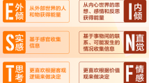 i人和e人怎么挑电影?用MBTI的方式打开暑期档电影 i人和e人怎么挑电影?用MBTI的方式打开暑期档电影
