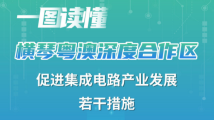 推动集成电路产业跃升发展 横琴推出专项扶持措施 推动集成电路产业跃升发展 横琴推出专项扶持措施