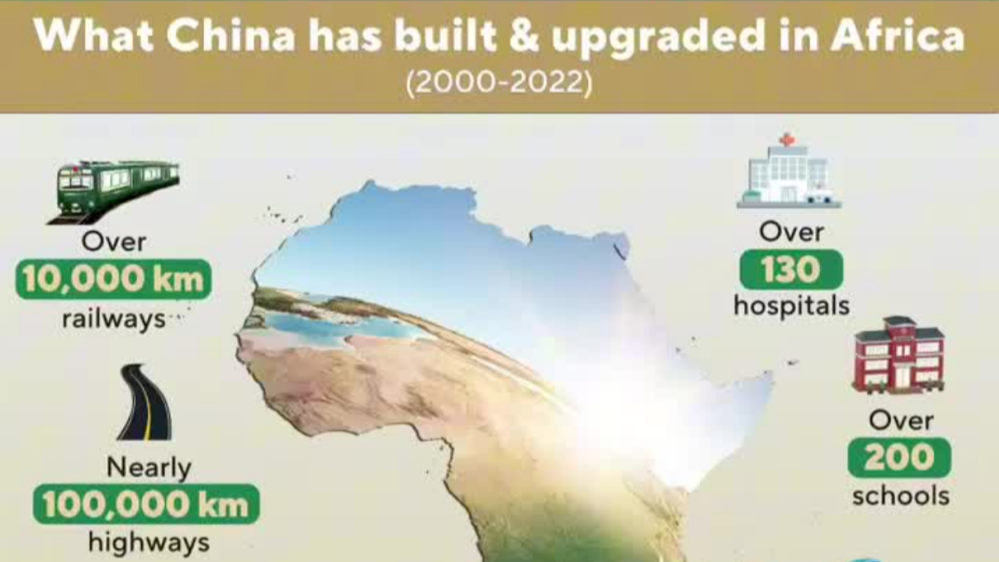 Y Talk 78｜China and Africa forge path together toward modernization