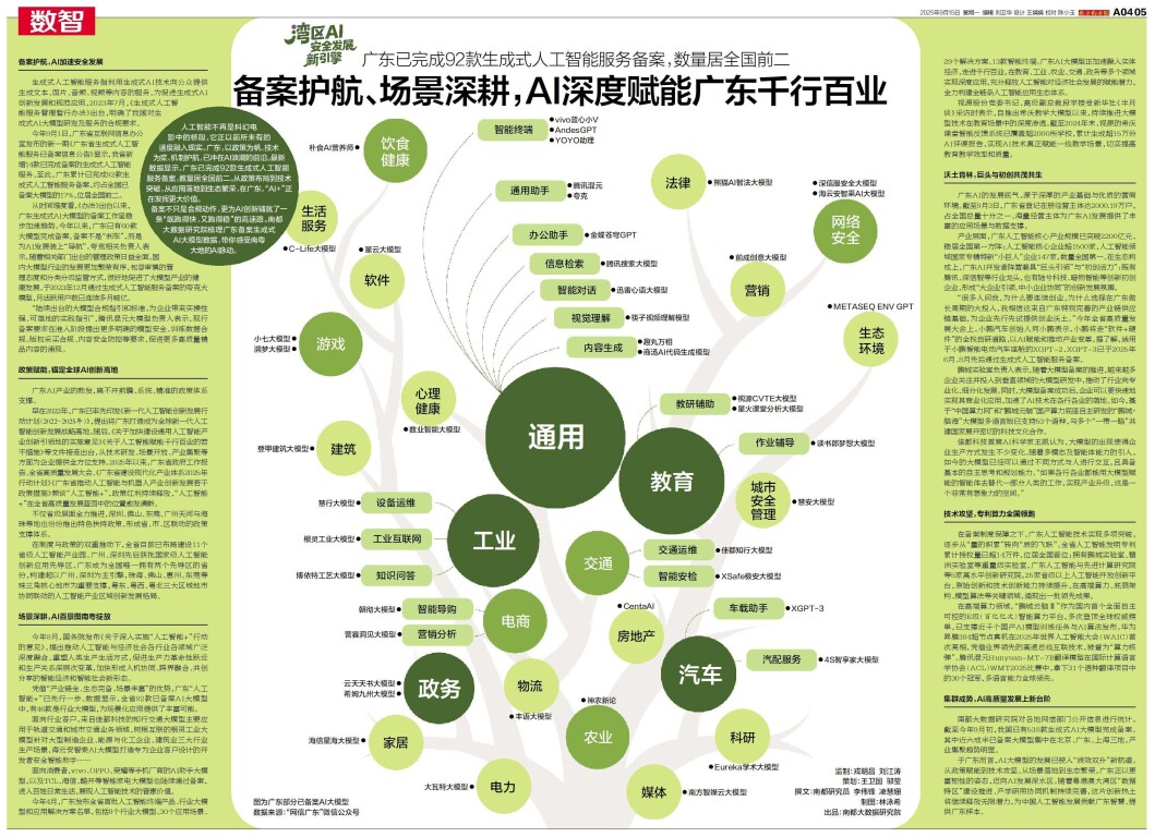 南方都市报9月15日A04-05版。