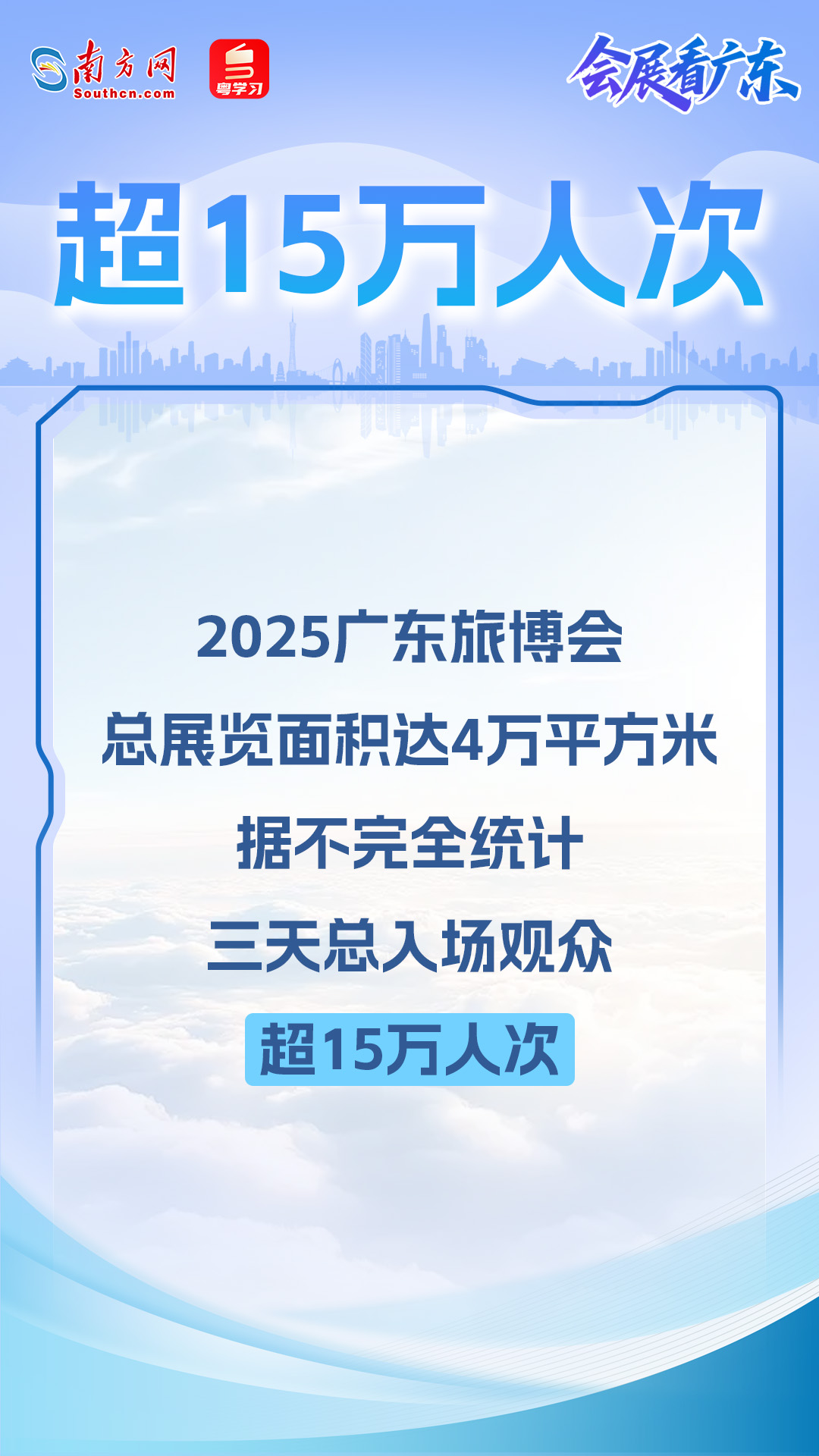超15萬人次入場！2025廣東旅博會撬動金秋文旅消費市場｜會展看廣東