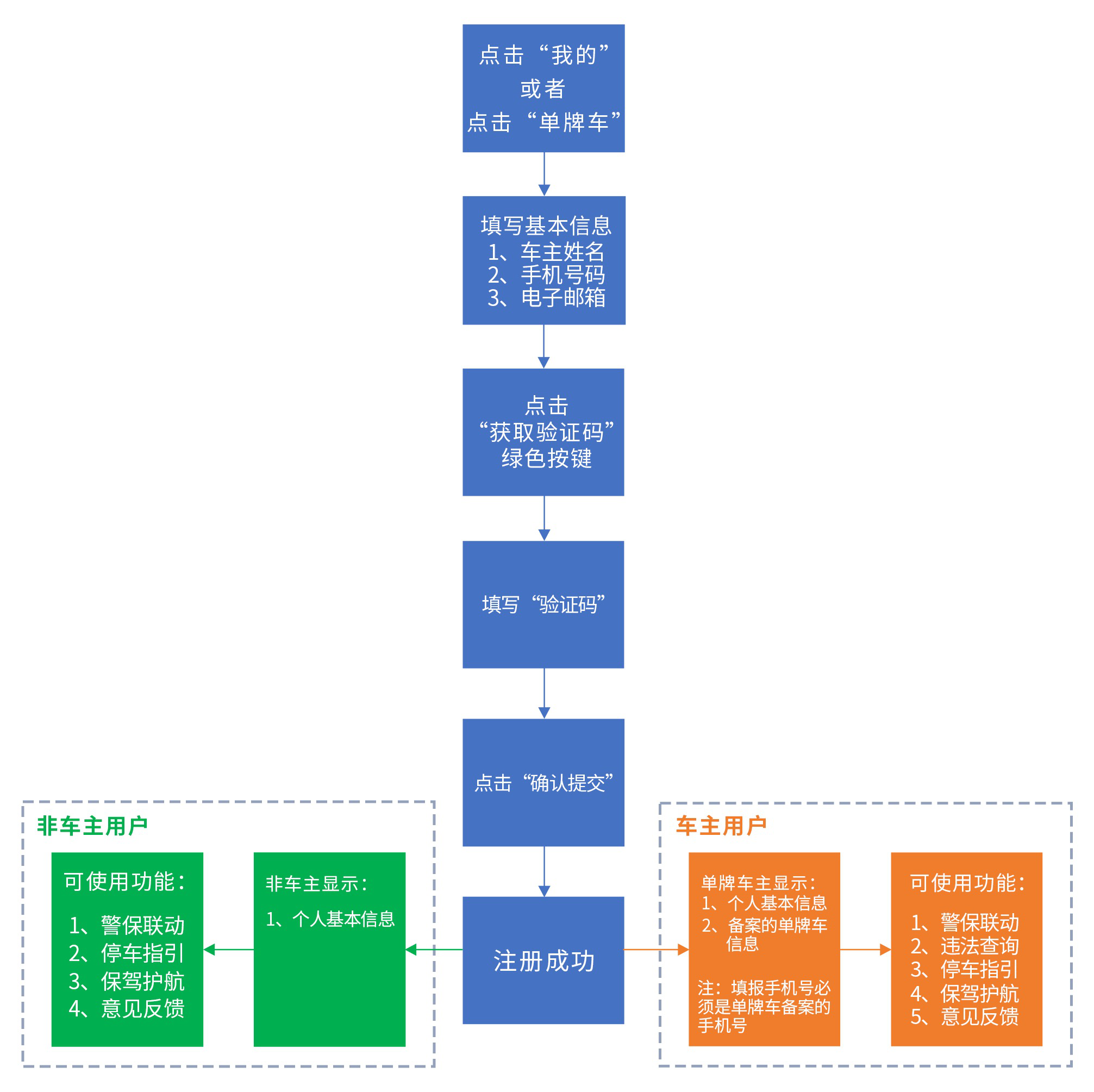 8dc3487b18.png?t=1645504704946