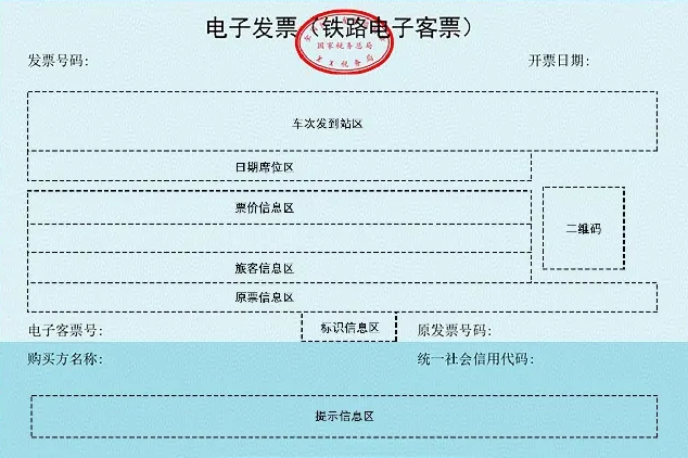 火车票电子发票。