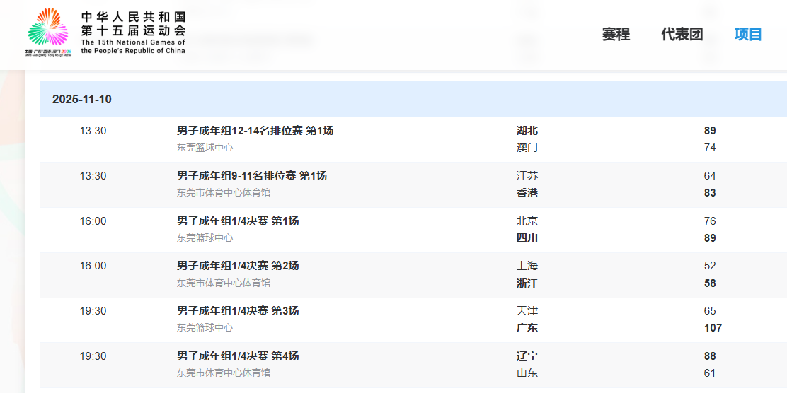 男篮成年组今日赛果。图源:十五运会官网