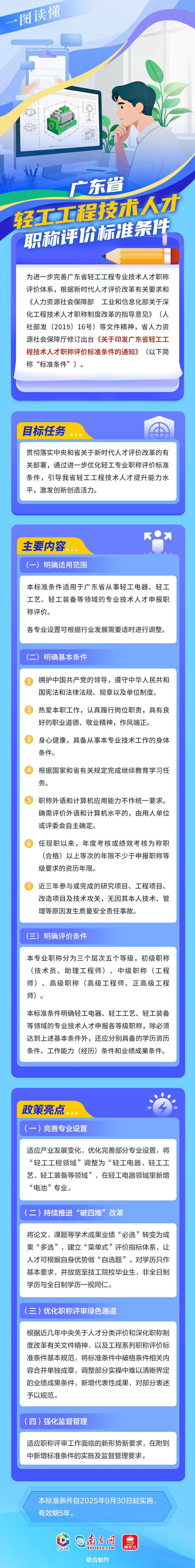 轻工工程技术人才职称评价标准条件有更新，一图了解！