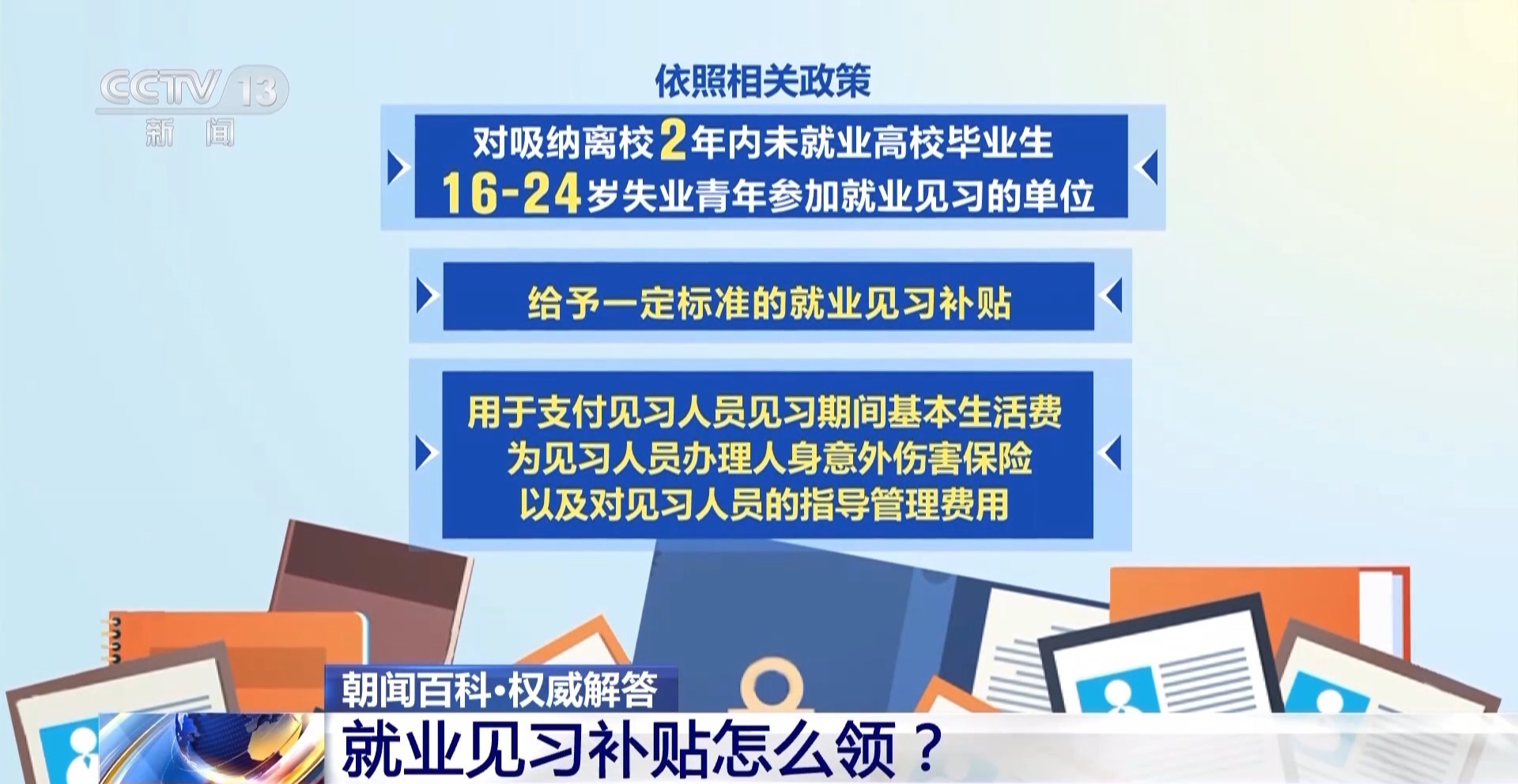 如何获得国际工作补贴？