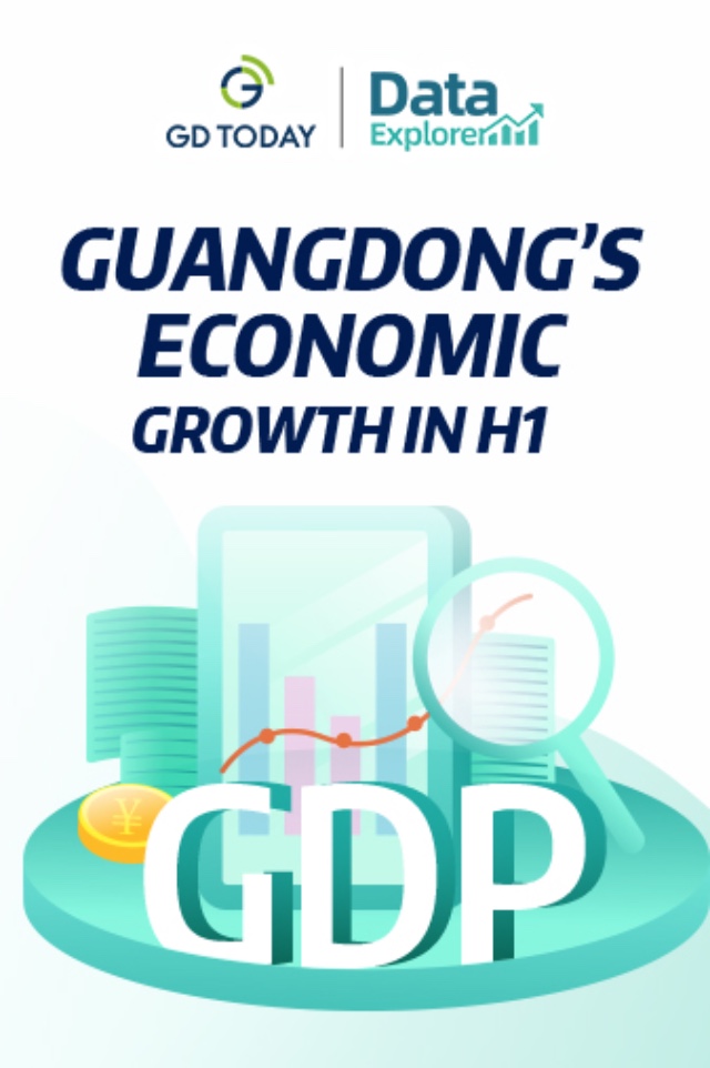 Guangdong’s economy sees full recovery with GDP up 5% in H1