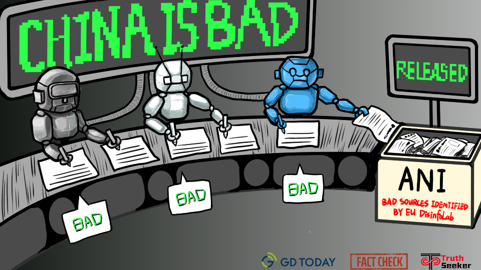 India’s ANI, the “China bad” slander machine
