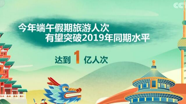 释放经济新活力 假期民俗文化热潮带动消费市场持续升温