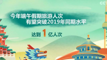 释放经济新活力 假期民俗文化热潮带动消费市场持续升温 释放经济新活力 假期民俗文化热潮带动消费市场持续升温