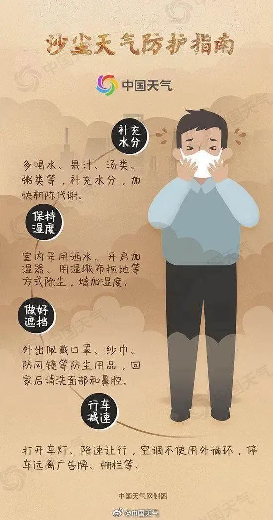云浮人注意！环境空气质量健康提示来了→