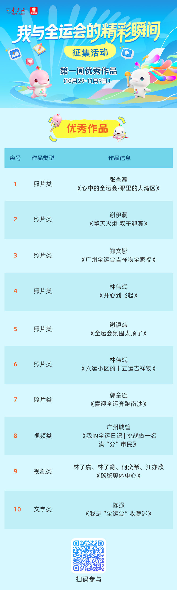 吉祥物满城萌芽，《我的全运精彩瞬间》第一期