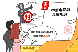 两会热评｜整治资本无序扩张，营造健康文娱生态