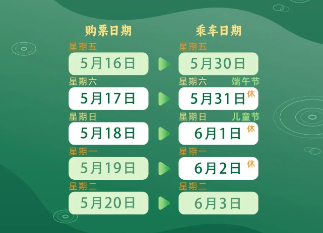 图源：“中国铁路”微信公众号