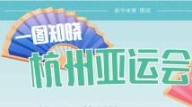 杭州亚运会看什么?哪些运动员值得关注?一图知晓! 杭州亚运会看什么?哪些运动员值得关注?一图知晓!