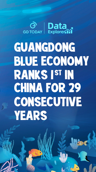 Data Explorer | Guangdong boasts record-high ocean economy, emphasizes ecological protection