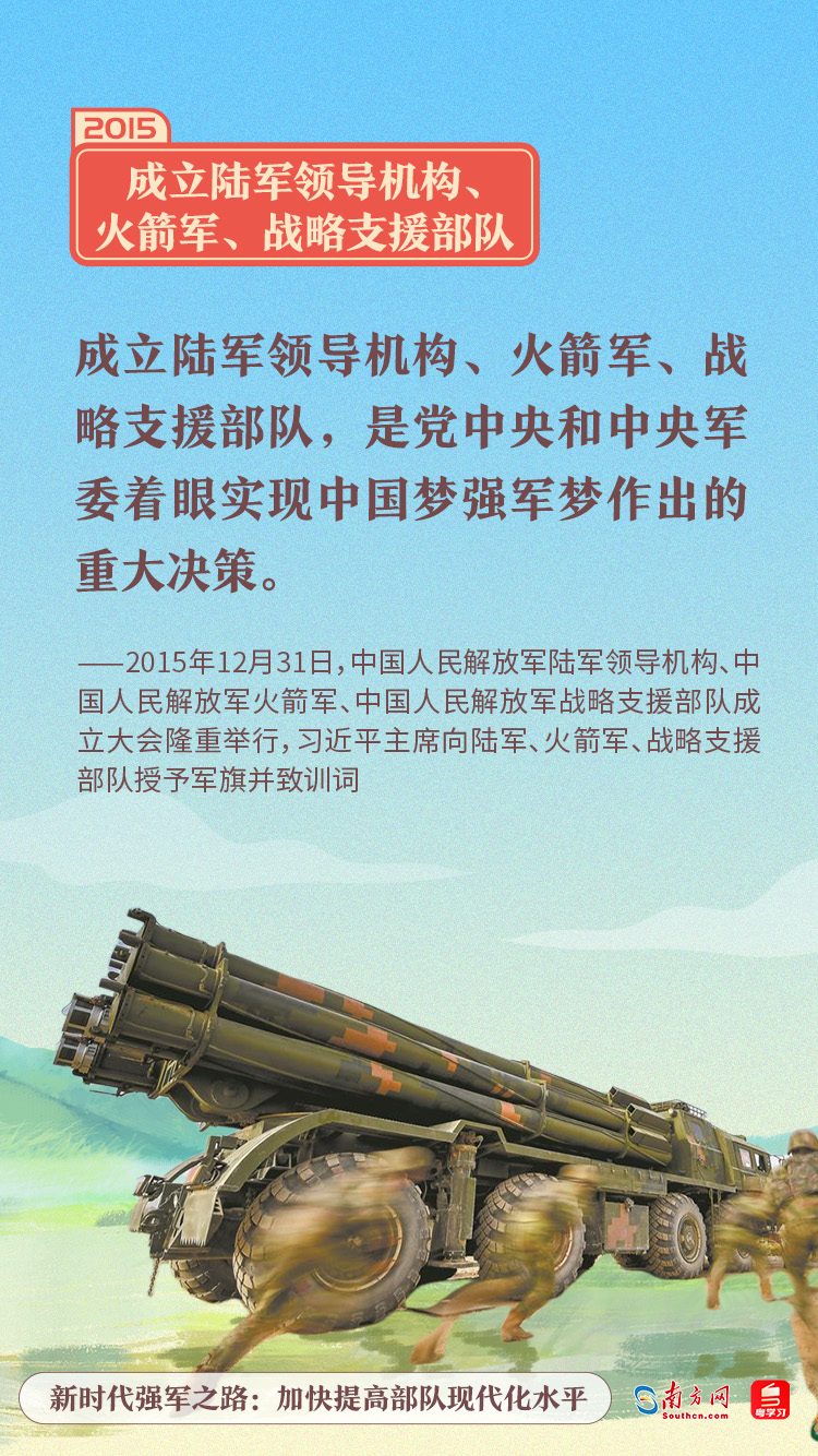 新時(shí)代強(qiáng)軍之路：加快提高部隊(duì)現(xiàn)代化水平